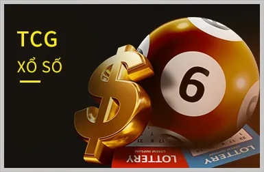 Nhận thông báo khuyến mãi F8BET
